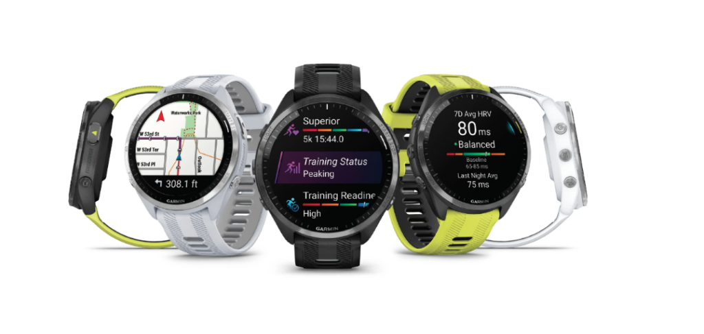 Wearable Tech Devices